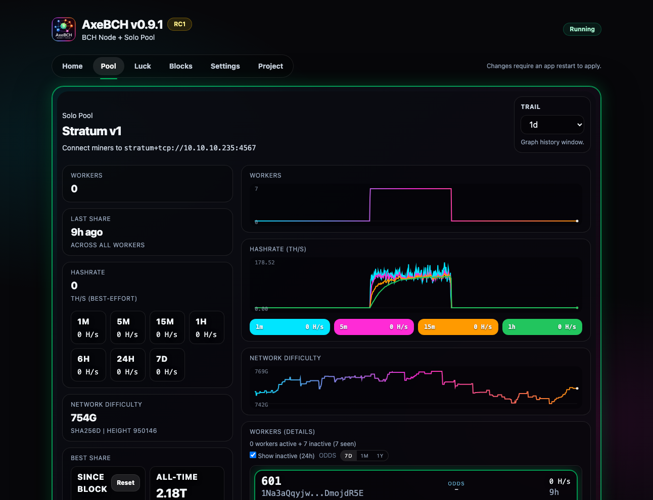 5tratumOS solo pool metrics and worker charts